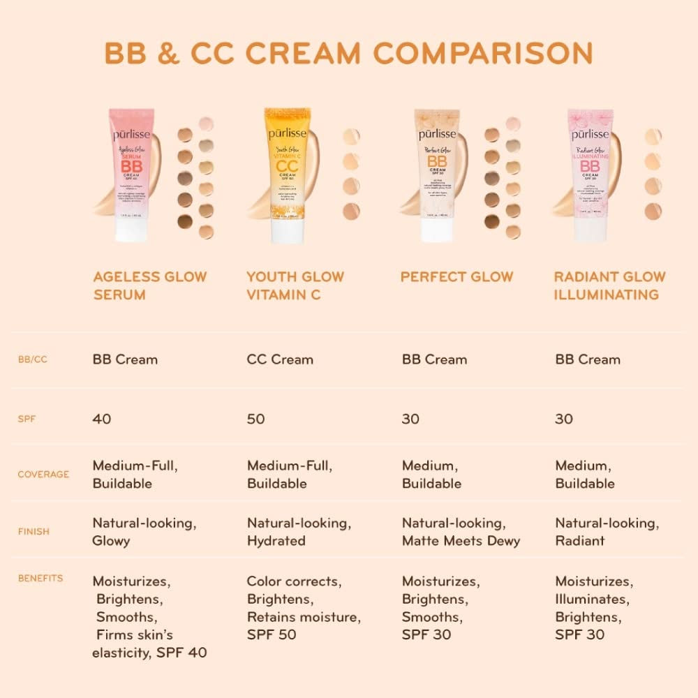 Perfect Glow BB Cream SPF 30: Clean & Cruelty-Free, Medium Flawless Coverage, Hydrates with Jasmine | Deep 1.4Oz