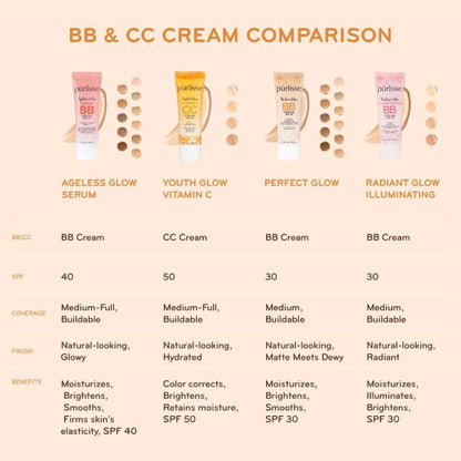 Perfect Glow BB Cream SPF 30: Clean & Cruelty-Free, Medium Flawless Coverage, Hydrates with Jasmine | Deep 1.4Oz