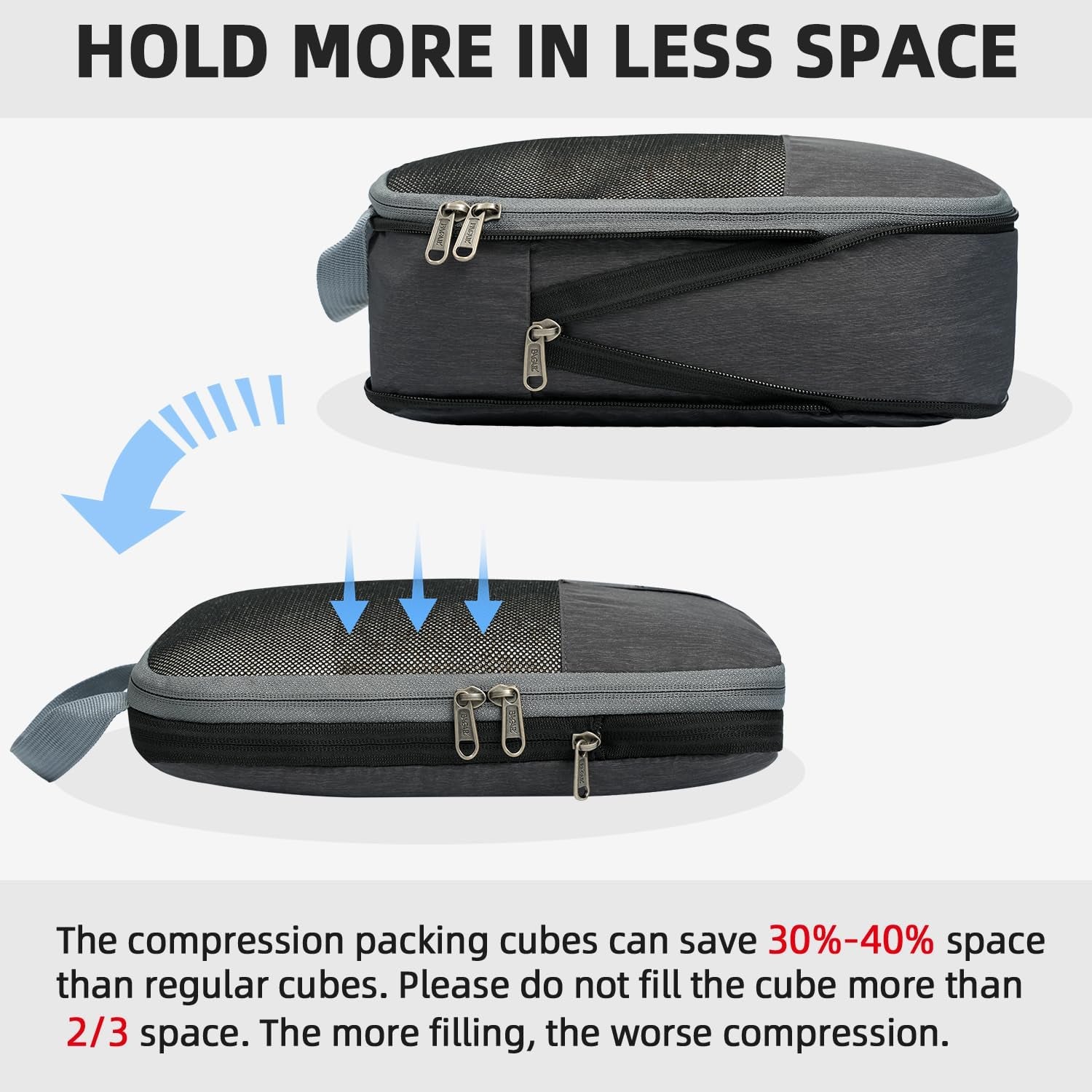 4 Set/6 Set Compression Packing Cubes for Travel, Compressible Packing Organizers Travel Accessories for Luggage Suitcase