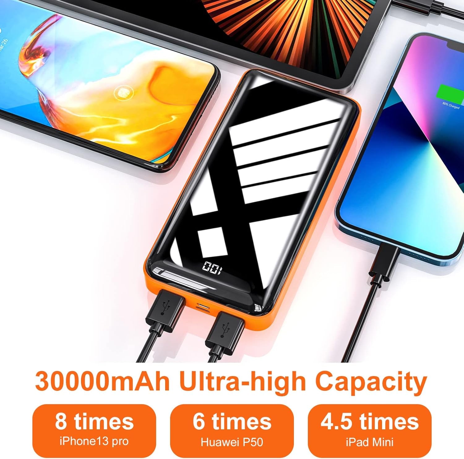 Portable Charger Power Bank 30000Mah High Capacity External Battery with Full LCD Digital Display,Smaller Size Backup Battery Pack Compatible with Smart Phone, Android Phone, Tablet and More