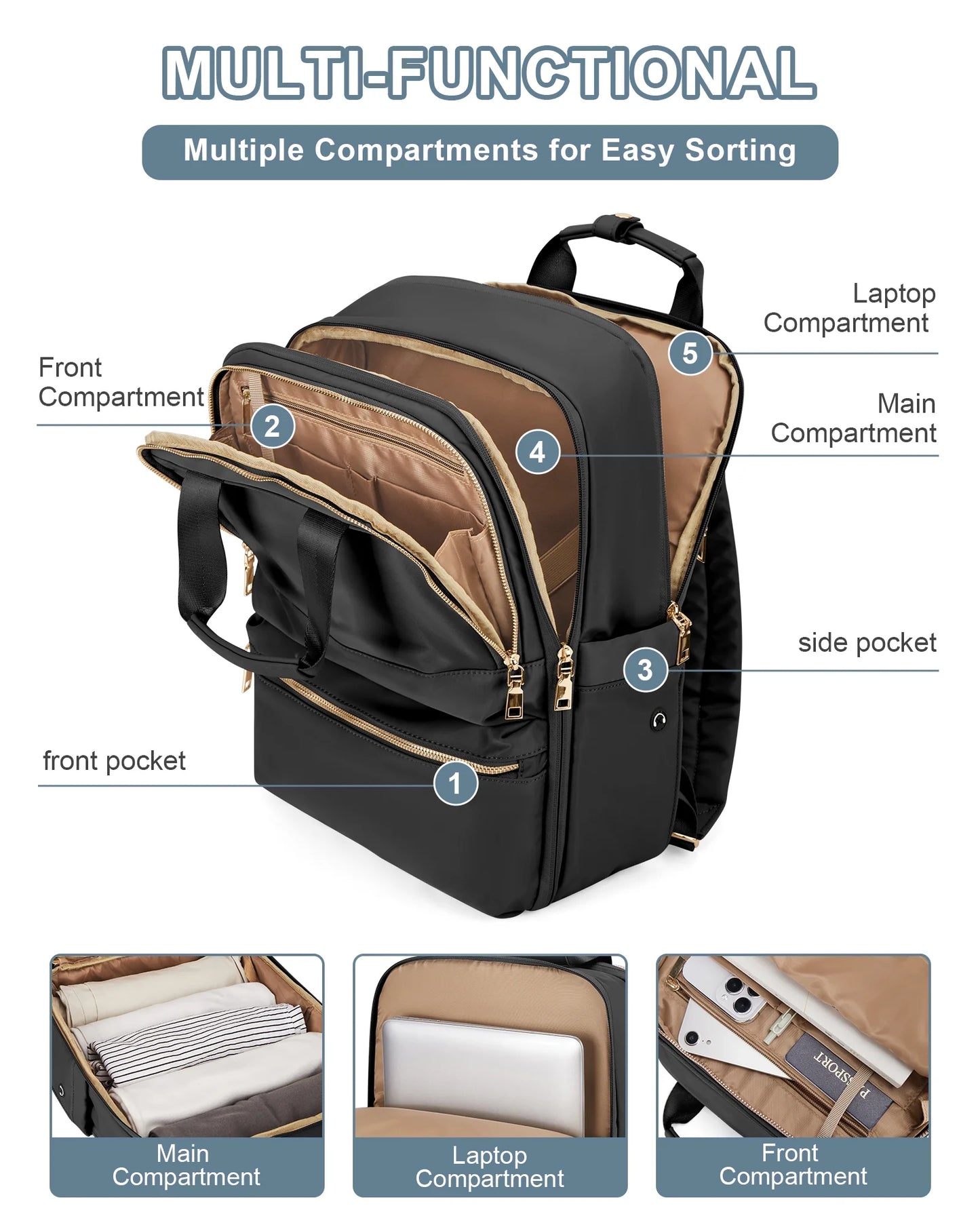 Travel Backpack for Women Men Airline Approved Carry on Bags for Airplanes Black Laptop Backpack Personal Item Backpack for Traveling on Airplane College Backpack with Laptop Compartment