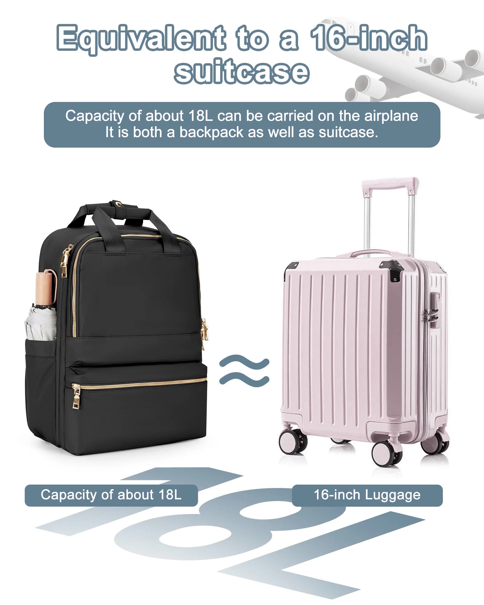 Travel Backpack for Women Men Airline Approved Carry on Bags for Airplanes Black Laptop Backpack Personal Item Backpack for Traveling on Airplane College Backpack with Laptop Compartment