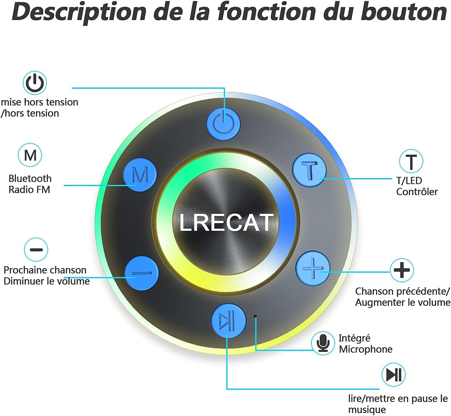 Bluetooth Shower Speakers, Portable Wireless Outdoor Speaker with HD Sound, Bluetooth Speaker with 8H Playtime, FM Radio, Handsfree LED Light Show with Suction Cup, IPX7 Waterproof for Travel/Party