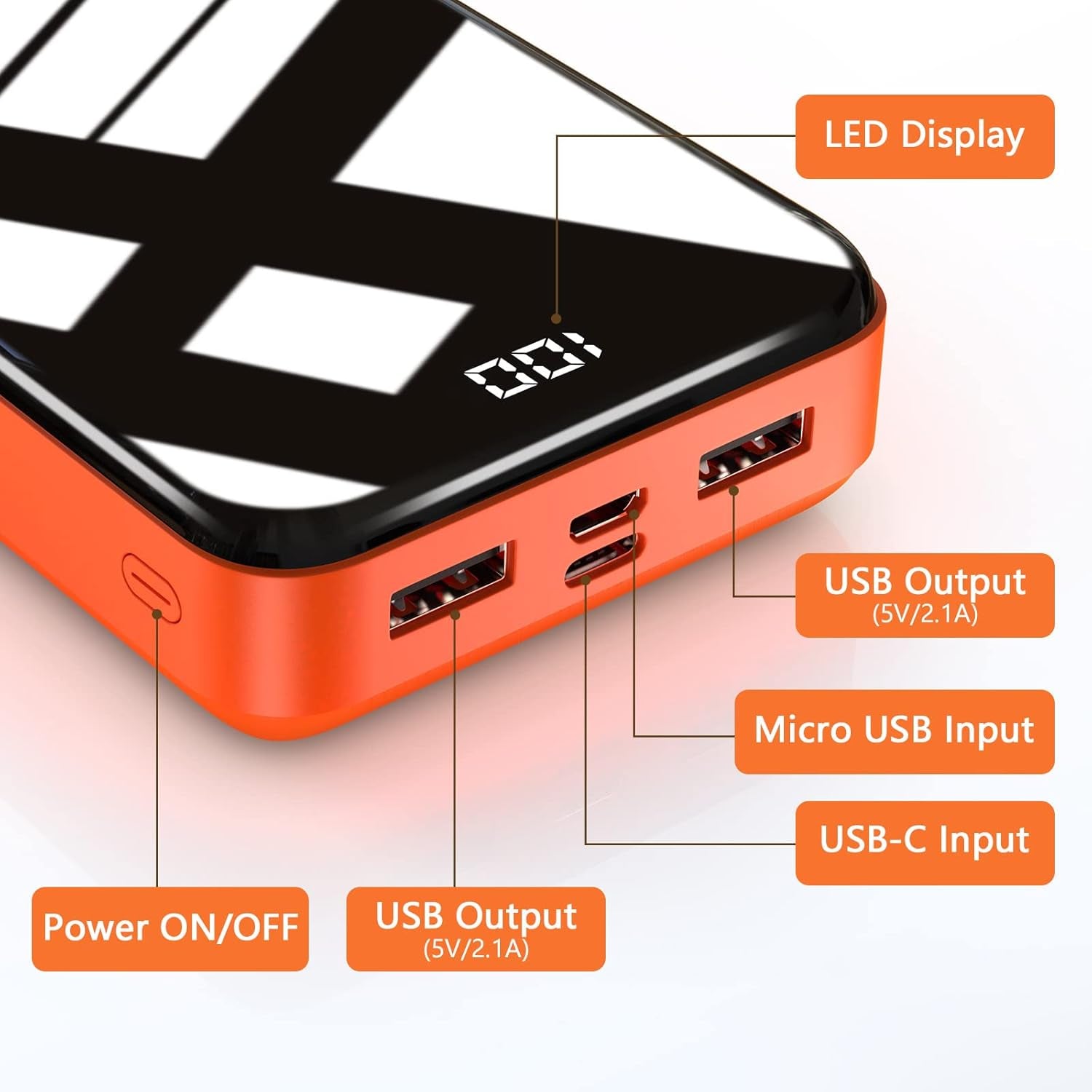 Portable Charger Power Bank 30000Mah High Capacity External Battery with Full LCD Digital Display,Smaller Size Backup Battery Pack Compatible with Smart Phone, Android Phone, Tablet and More